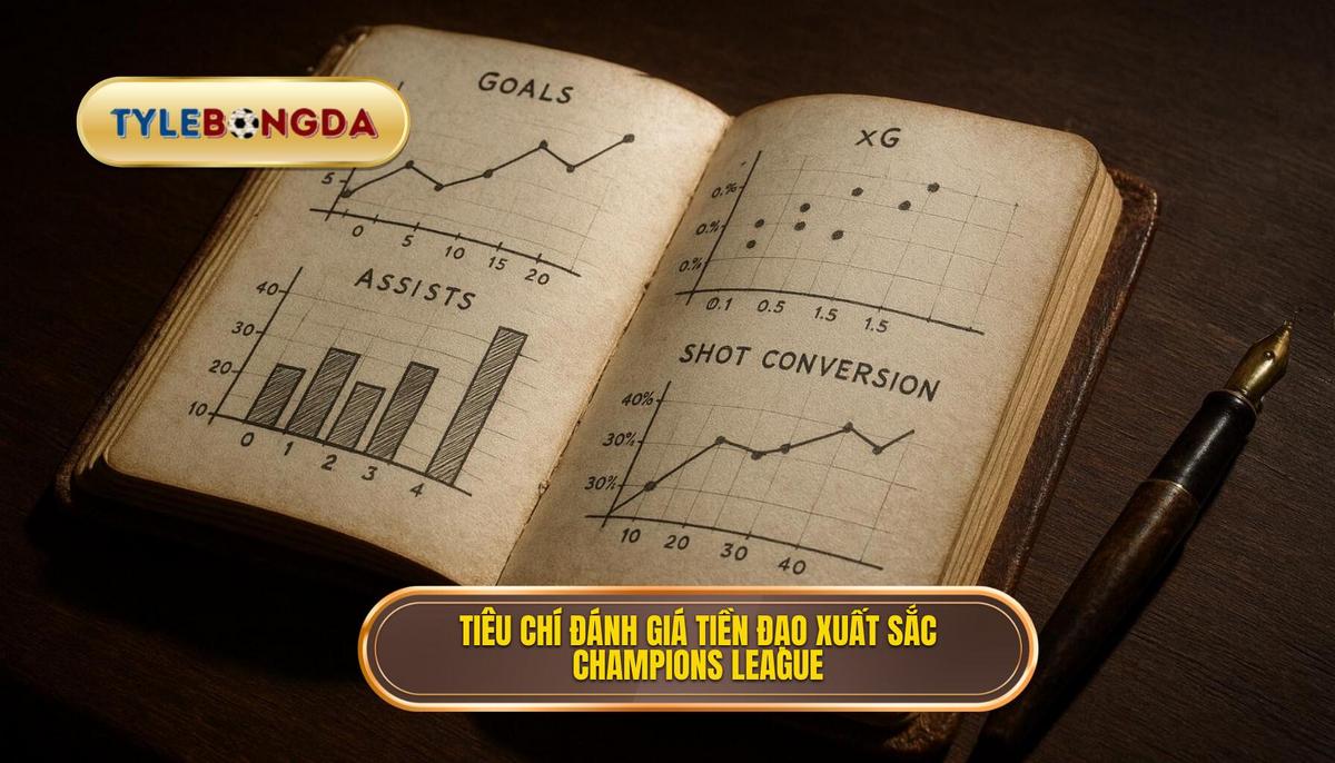 Tiêu chí đánh giá một tiền đạo cắm xuất sắc tại Champions League