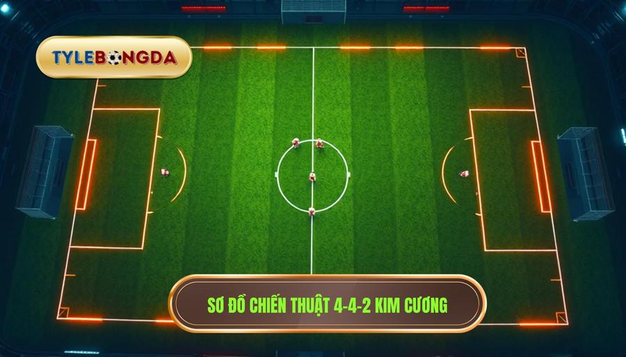 Hiểu rõ về cấu trúc của chiến thuật 4-4-2 kim cương