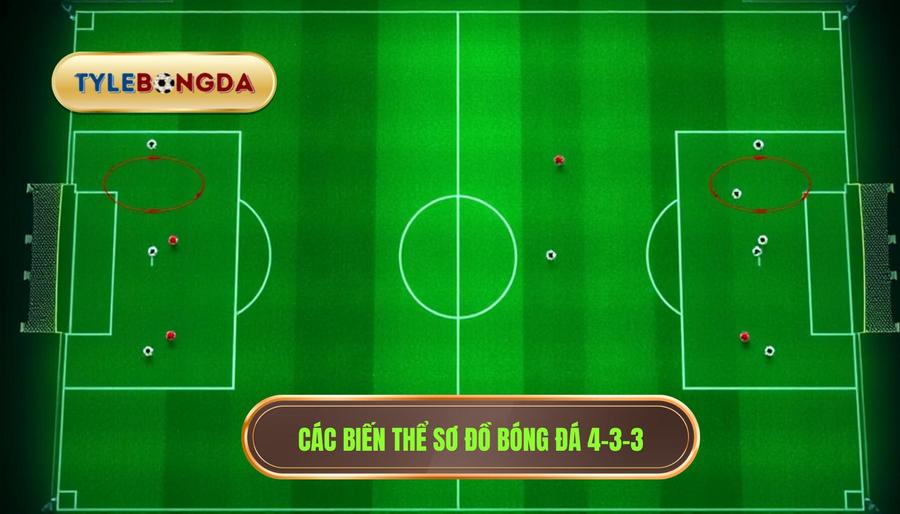 Phân tích chi tiết các biến thể của sơ đồ 4-3-3